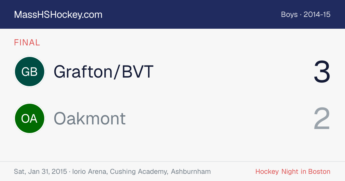 Grafton/BVT at Oakmont score card