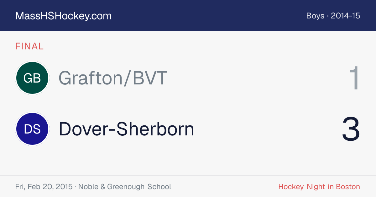 Grafton/BVT at Dover-Sherborn score card