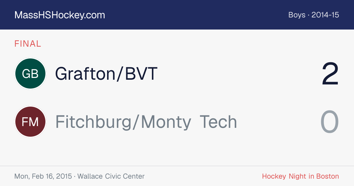 Grafton/BVT at Fitchburg/Monty Tech score card