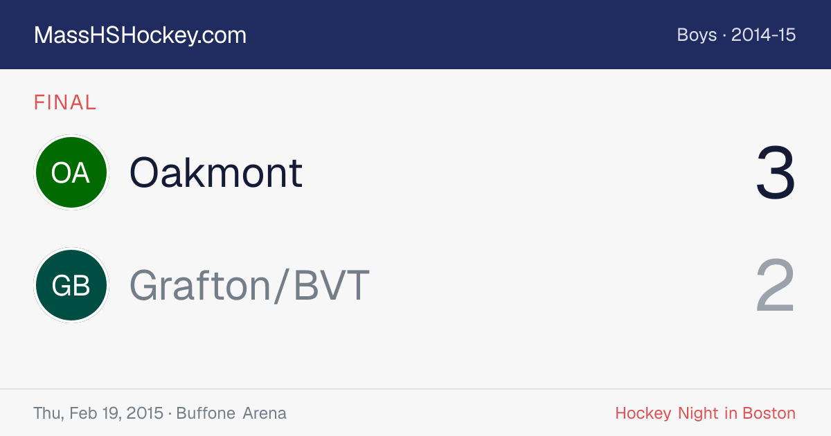 Oakmont at Grafton/BVT score card