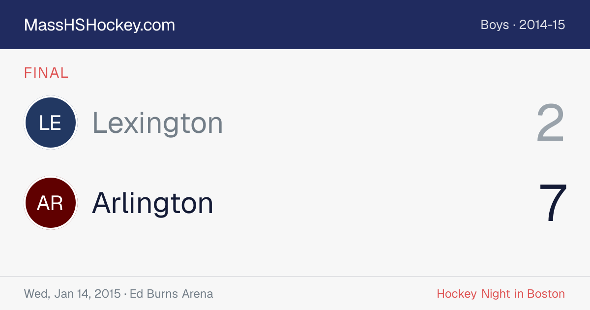 Lexington at Arlington score card