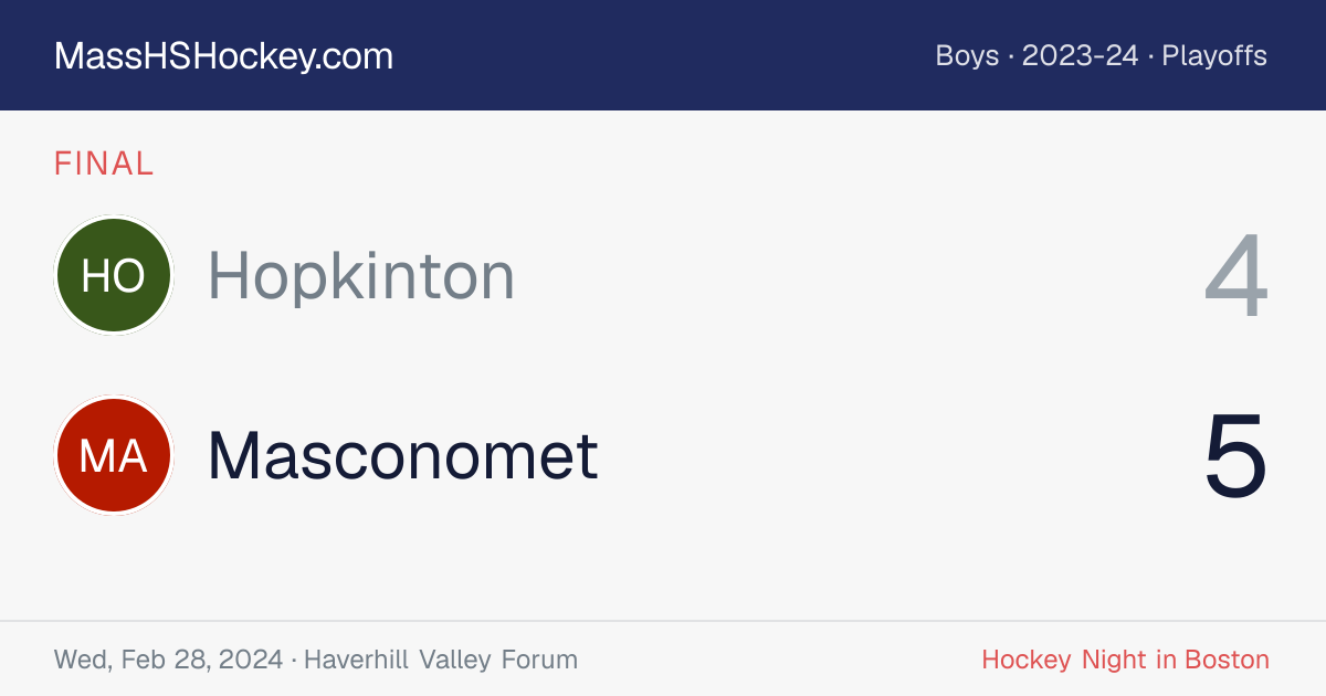 Hopkinton at Masconomet score card