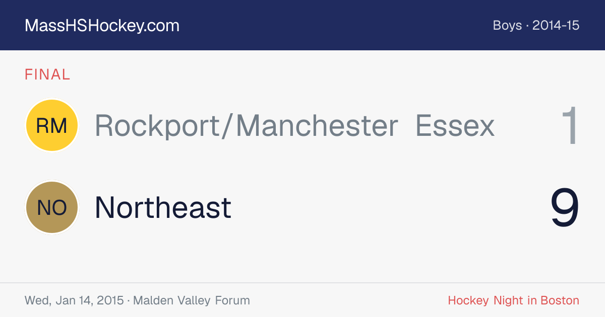 Rockport/Manchester Essex at Northeast score card