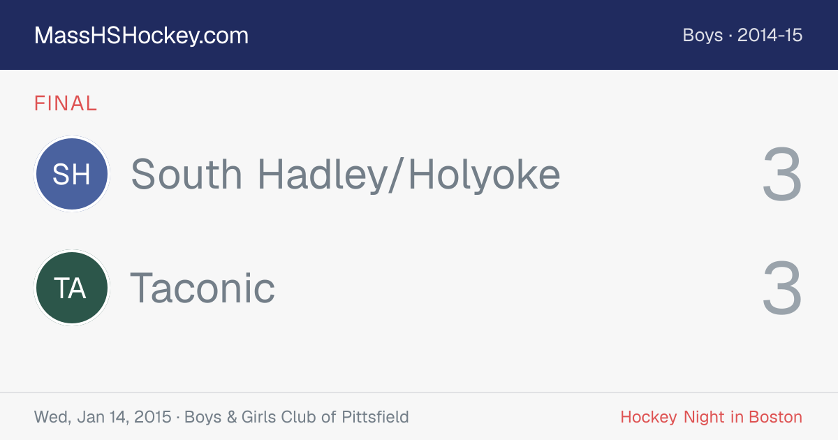 South Hadley/Holyoke at Taconic score card
