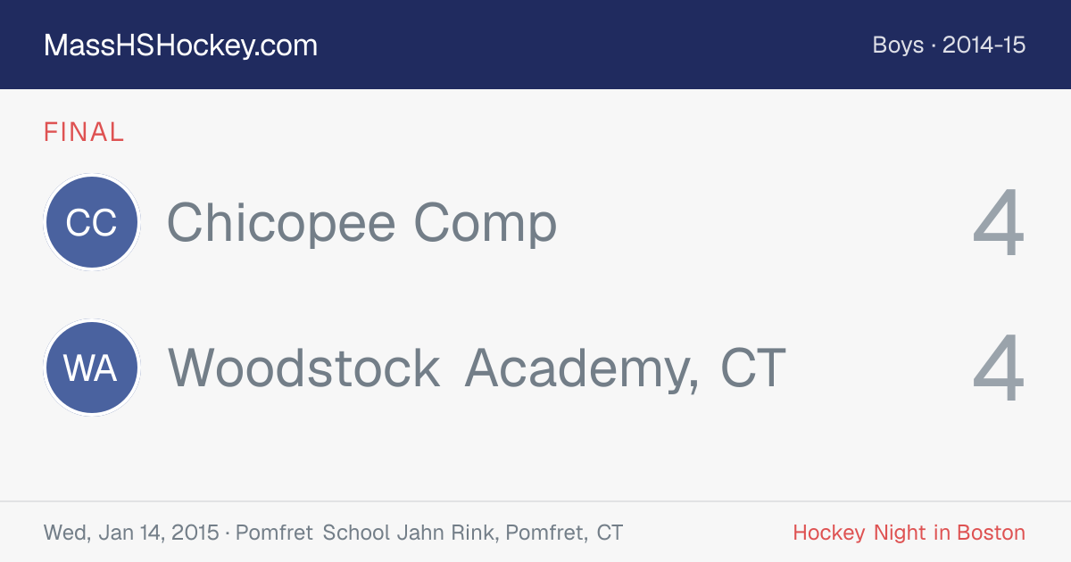 Chicopee Comp at Woodstock Academy, CT score card