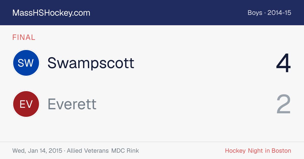 Swampscott at Everett score card