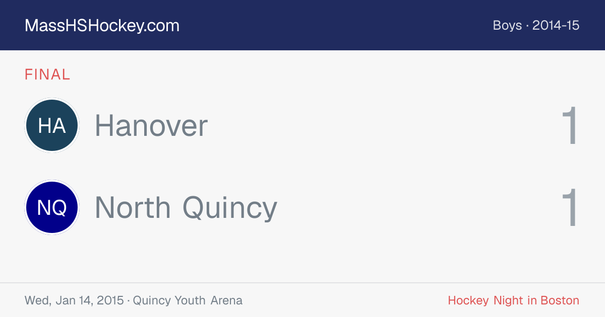 Hanover at North Quincy score card