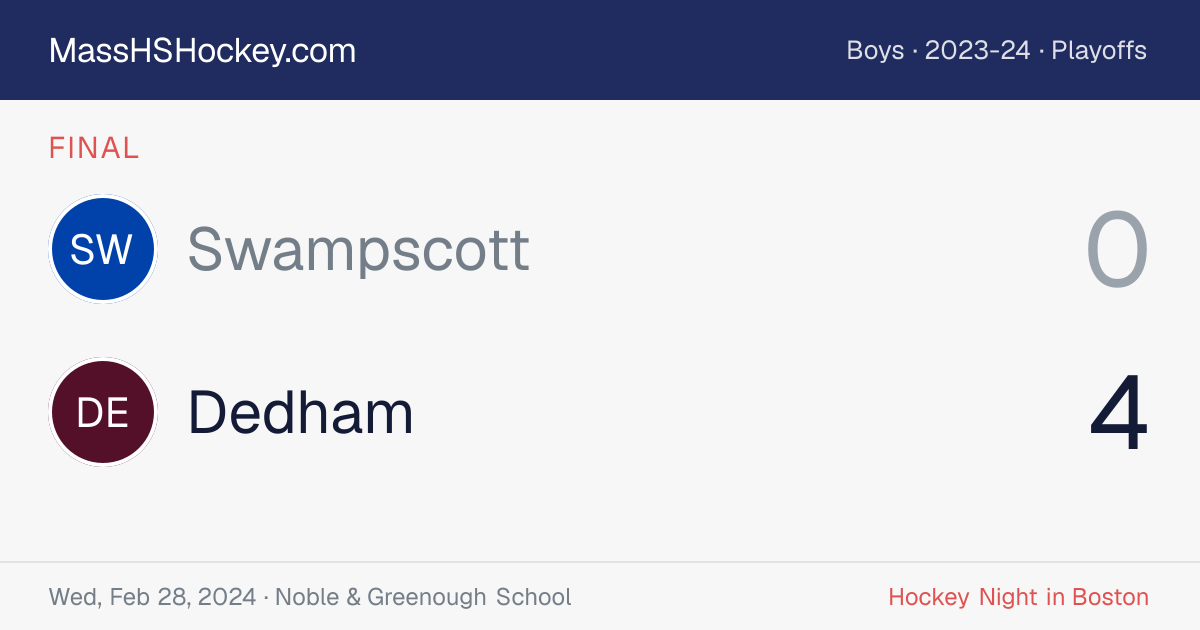 Swampscott at Dedham score card
