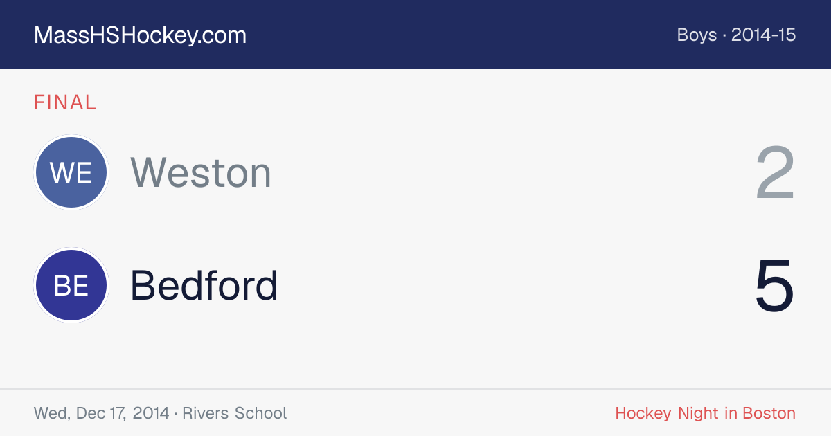 Weston at Bedford score card