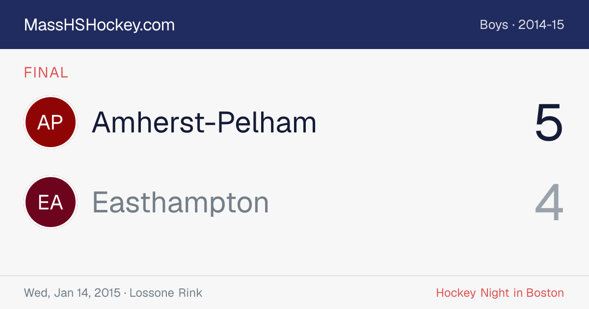 Amherst-Pelham at Easthampton score card