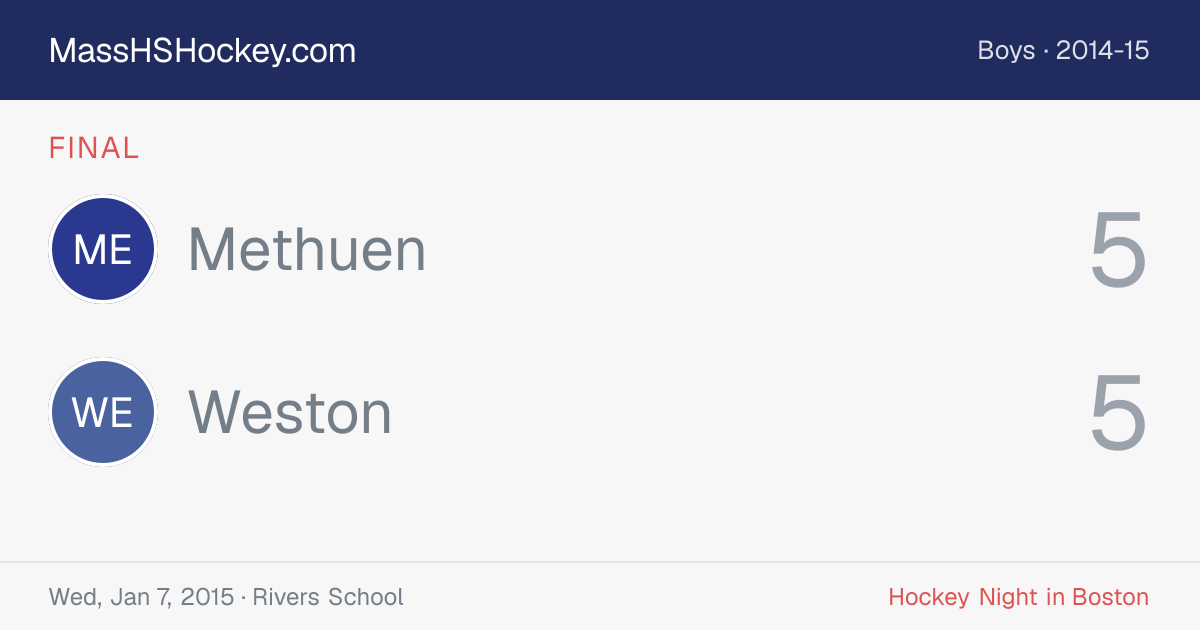 Methuen at Weston score card