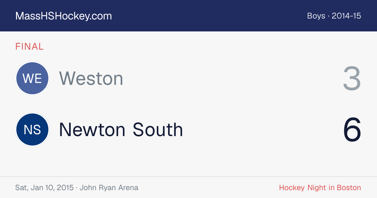 Weston at Newton South score card