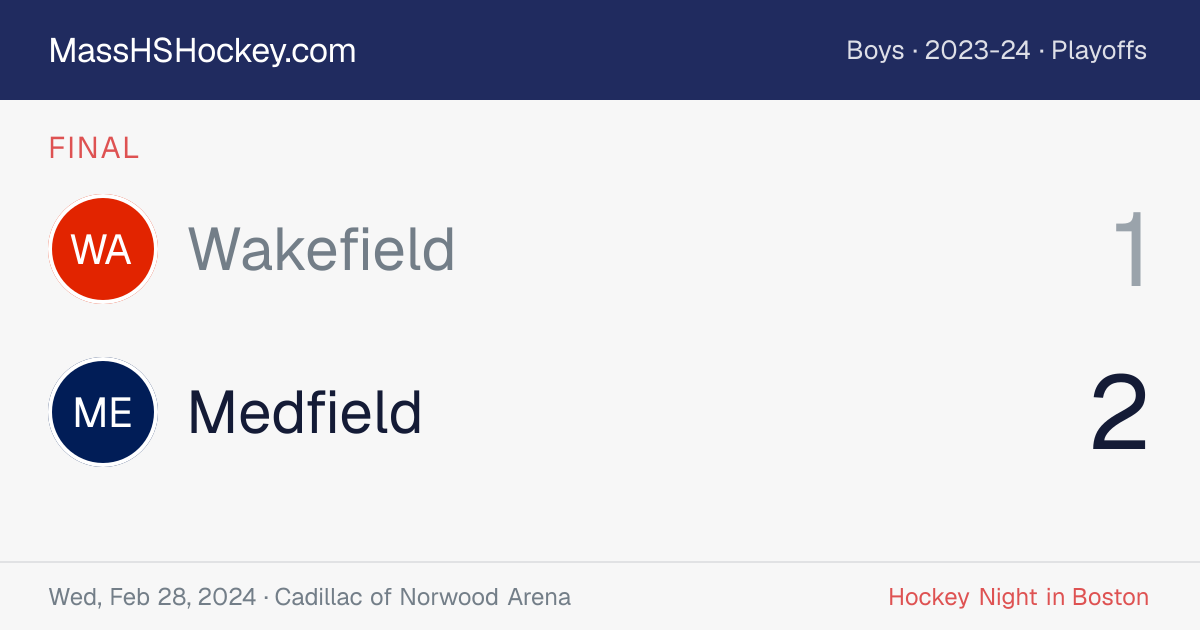 Wakefield at Medfield score card