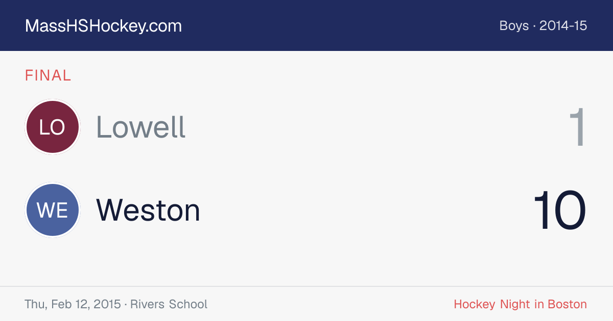 Lowell at Weston score card