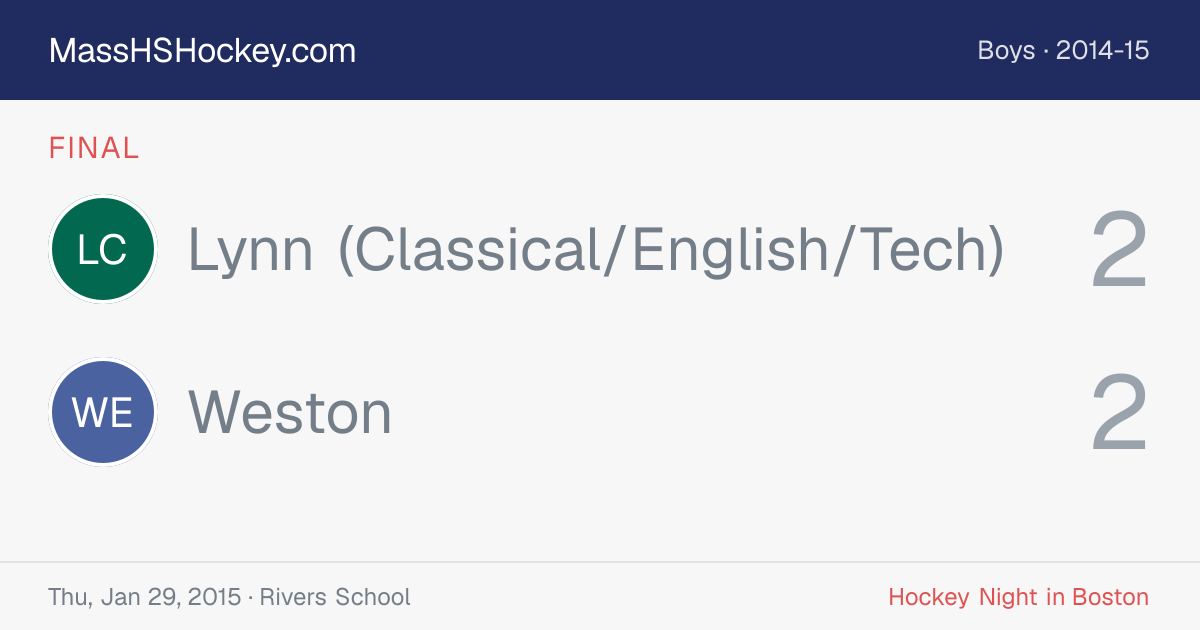 Lynn (Classical/English/Tech) at Weston score card
