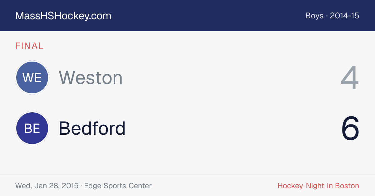 Weston at Bedford score card