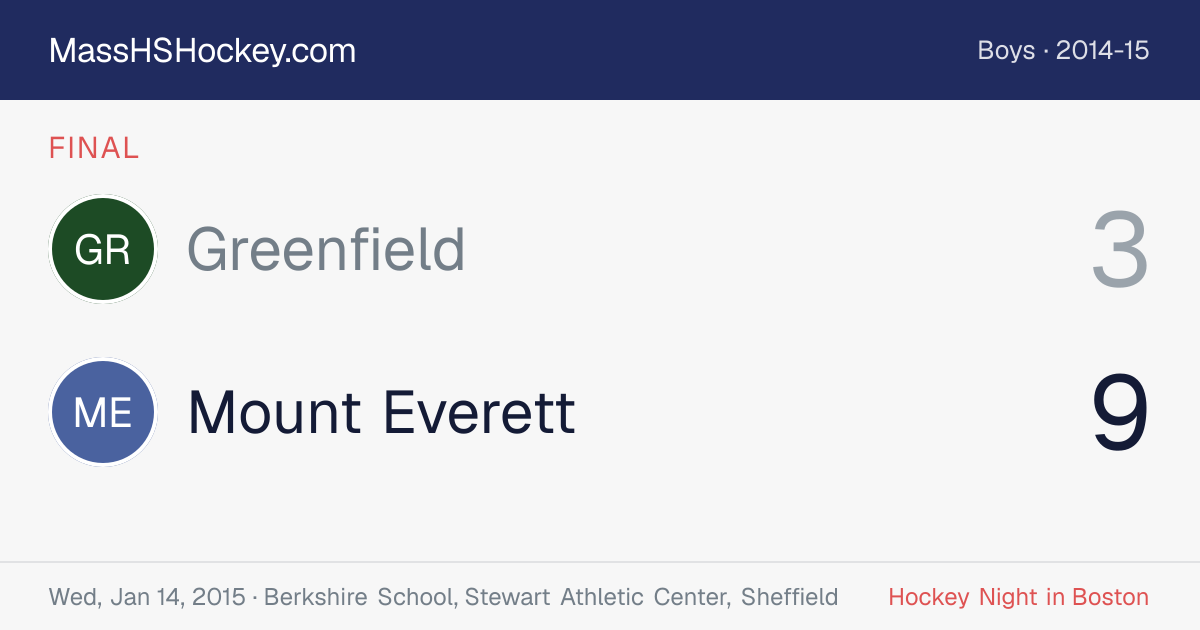 Greenfield at Mount Everett score card
