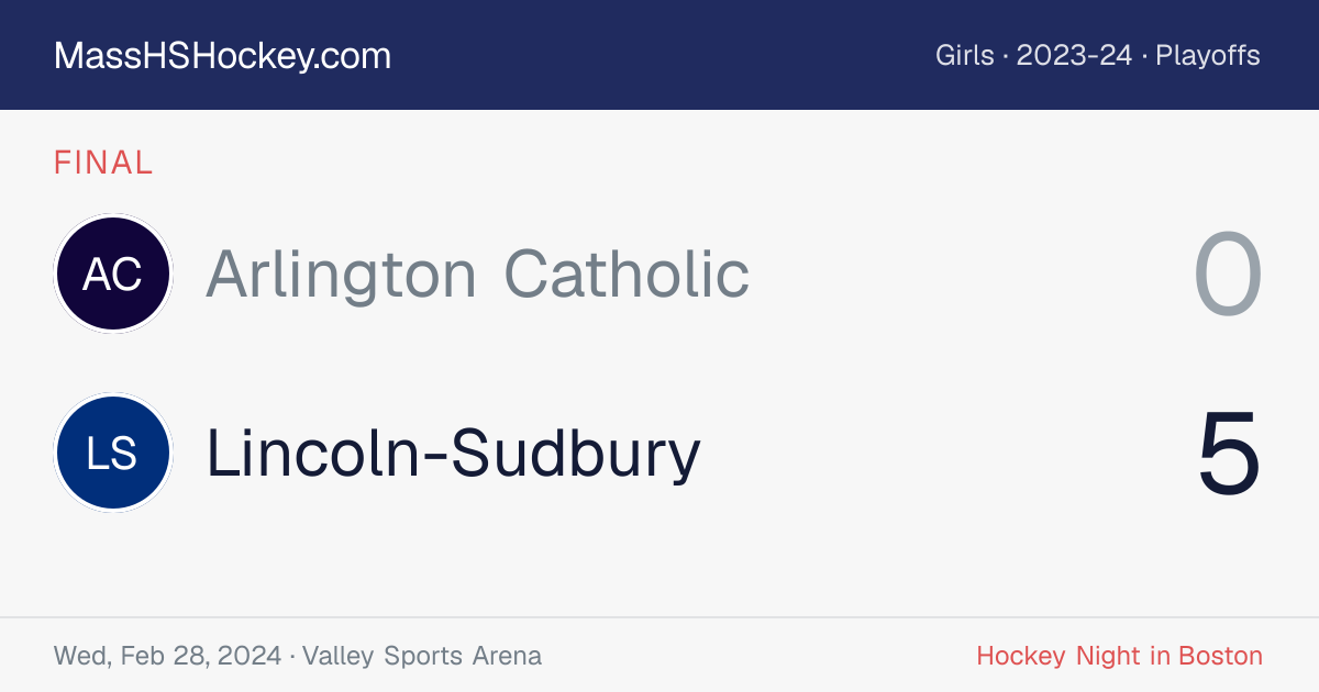 Arlington Catholic at Lincoln-Sudbury score card