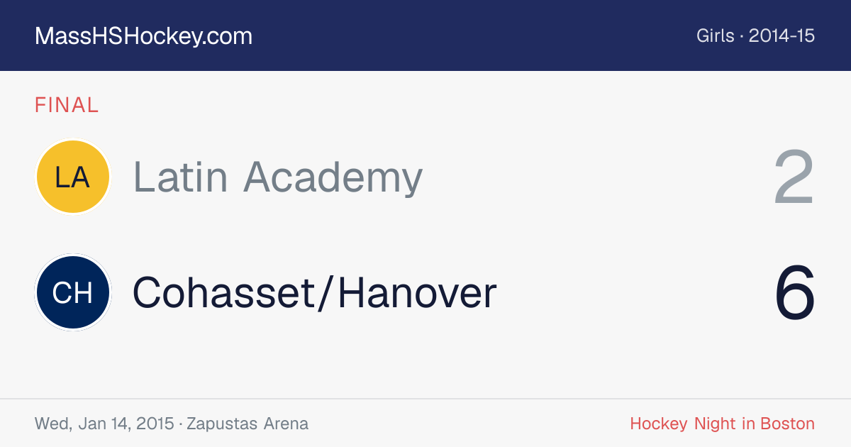 Latin Academy at Cohasset/Hanover score card