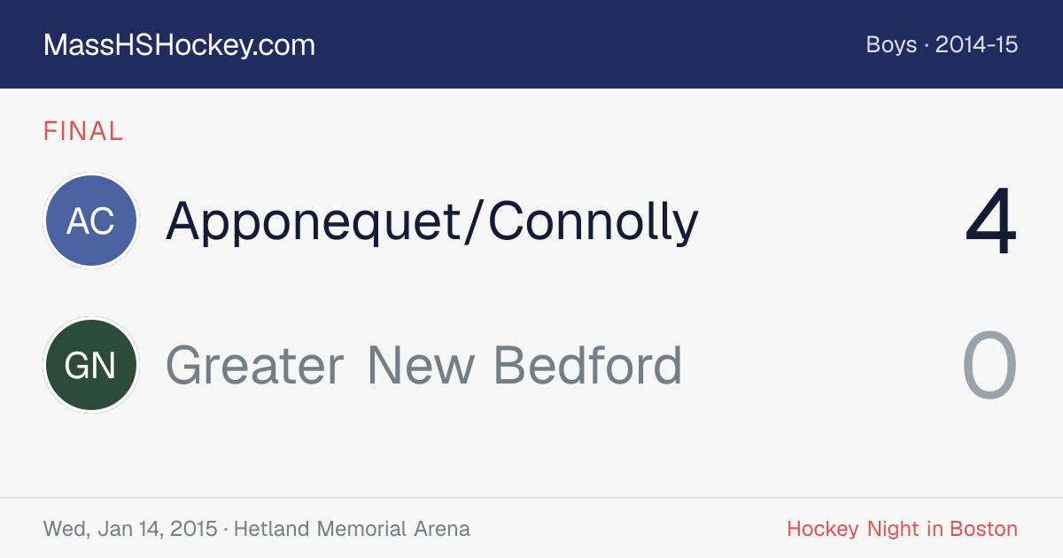 Apponequet/Connolly at Greater New Bedford score card