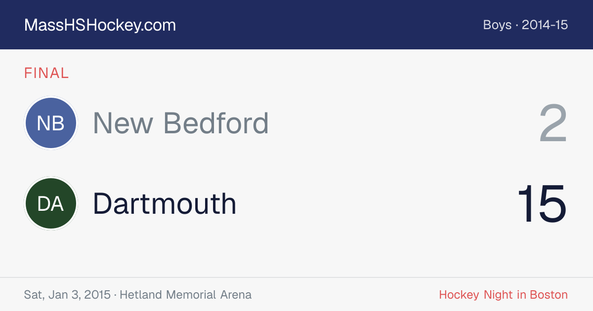 New Bedford at Dartmouth score card