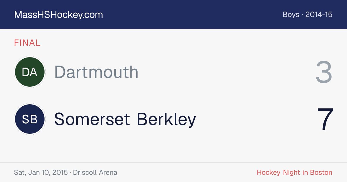Dartmouth at Somerset Berkley score card
