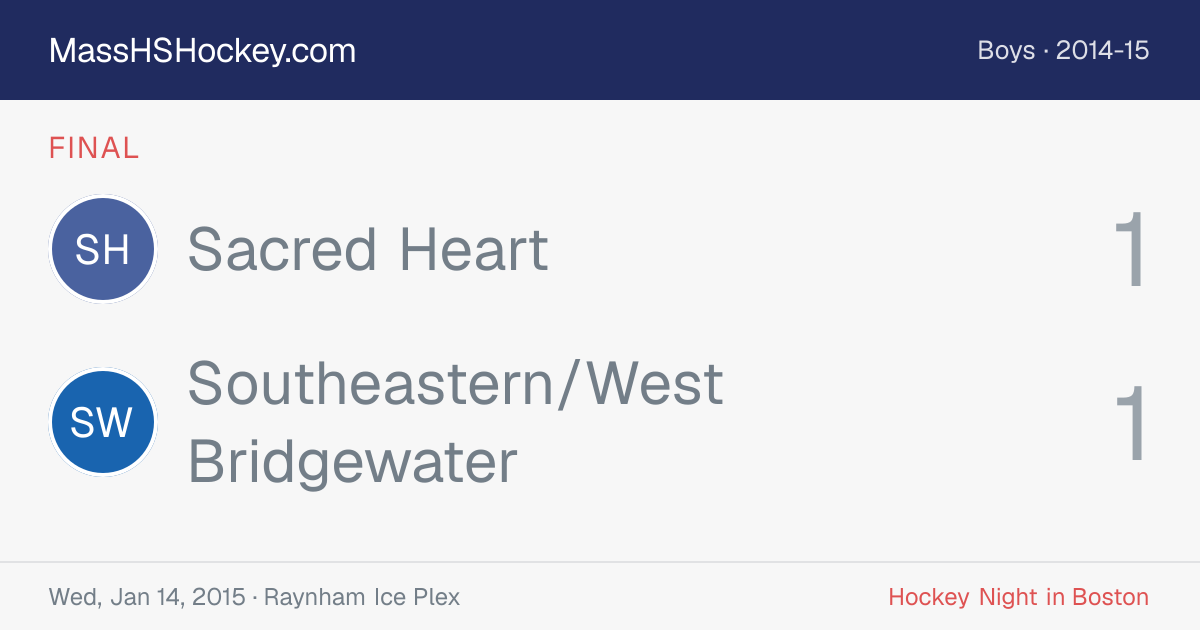 Sacred Heart at Southeastern/West Bridgewater score card