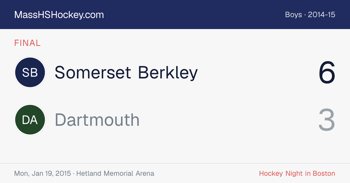Somerset Berkley at Dartmouth score card