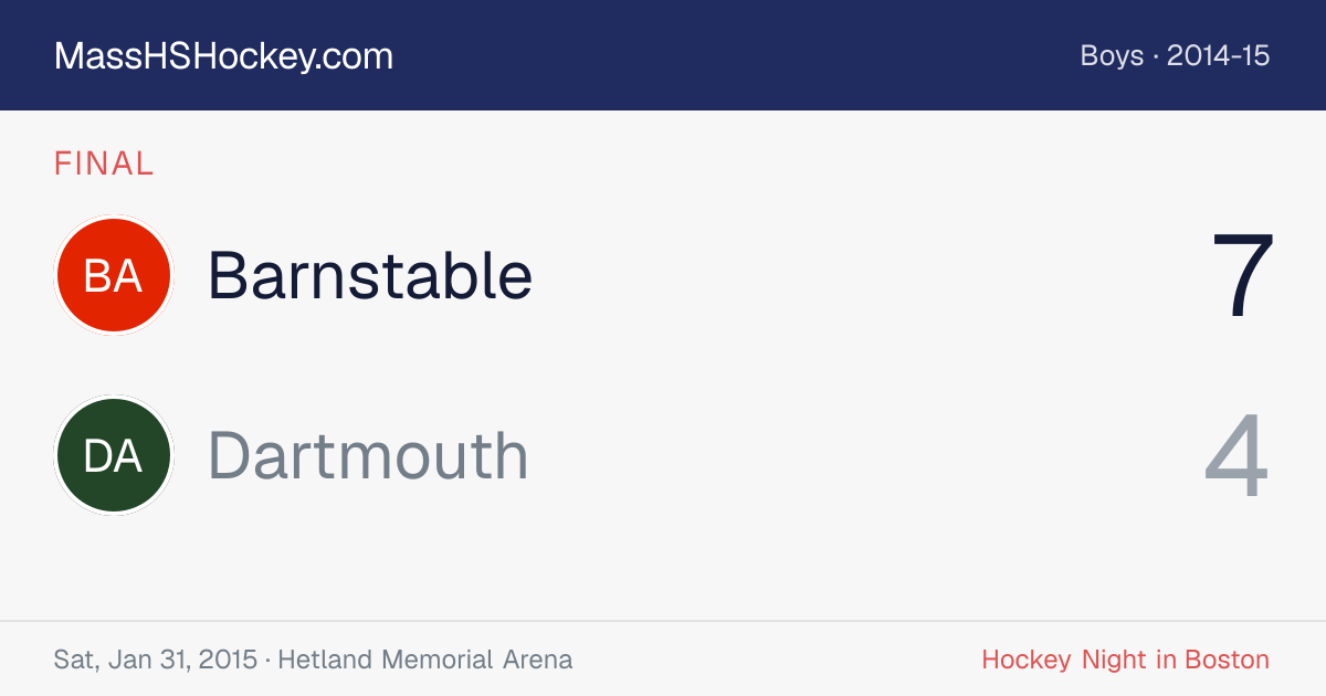 Barnstable at Dartmouth score card