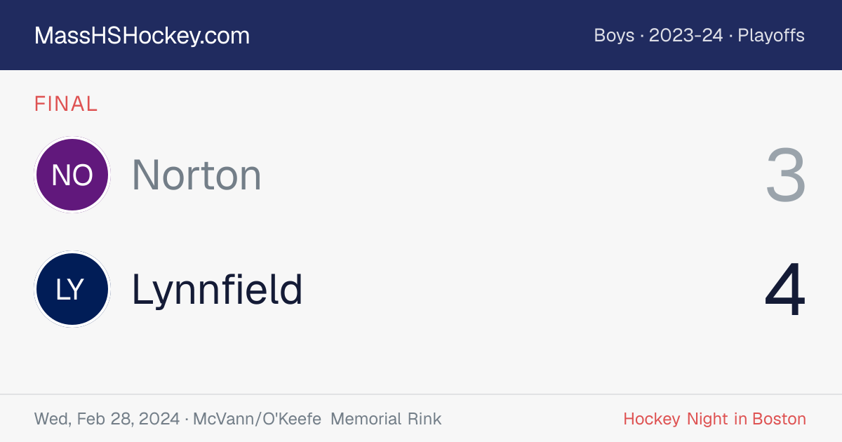 Norton at Lynnfield score card