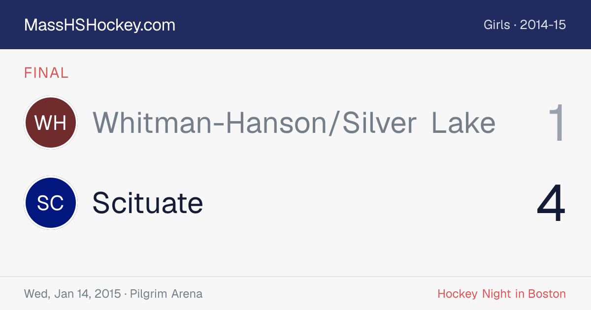 Whitman-Hanson/Silver Lake at Scituate score card