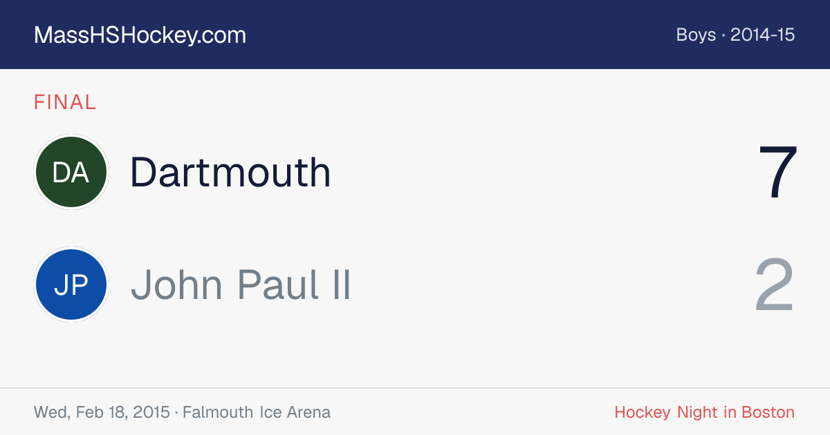 Dartmouth at John Paul II score card