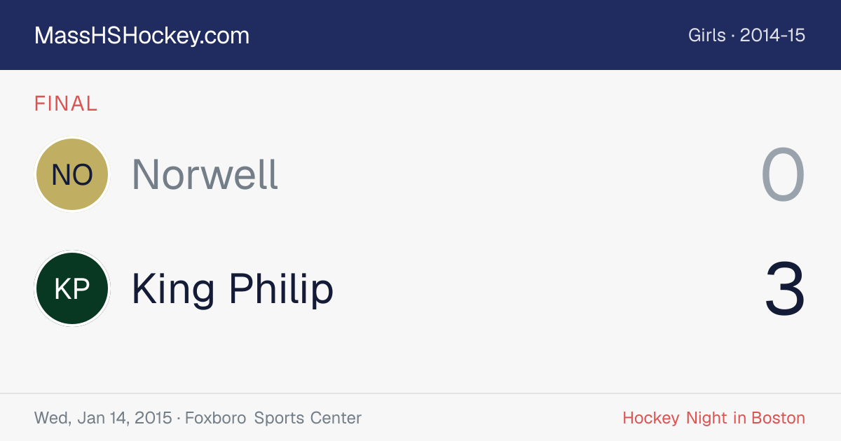 Norwell at King Philip score card
