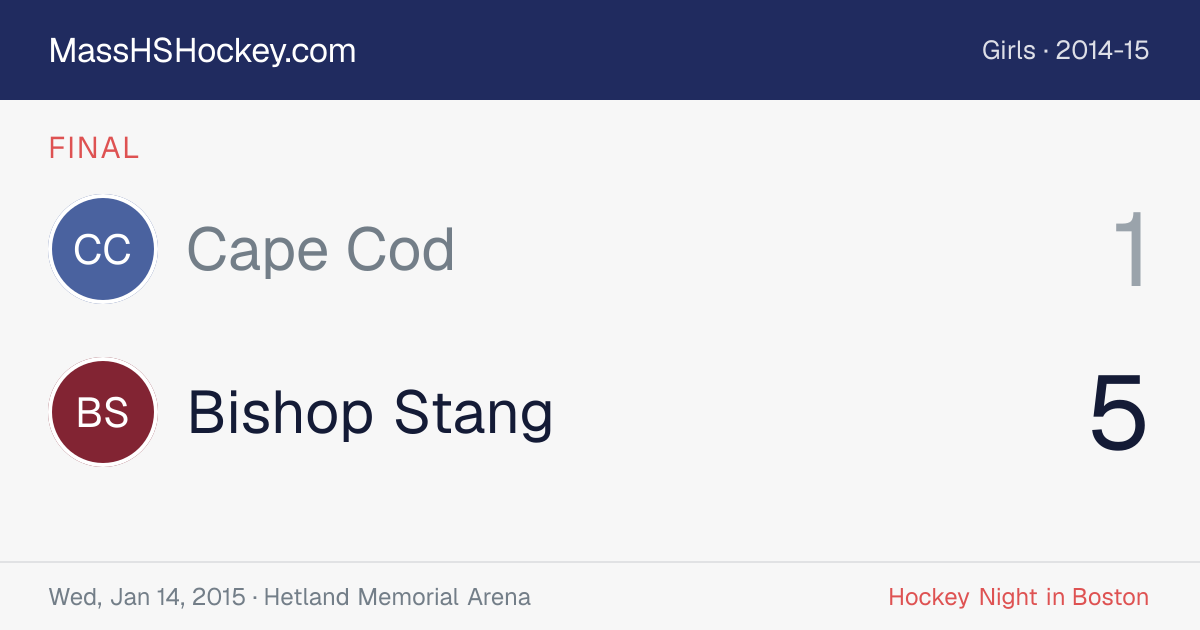Cape Cod at Bishop Stang score card
