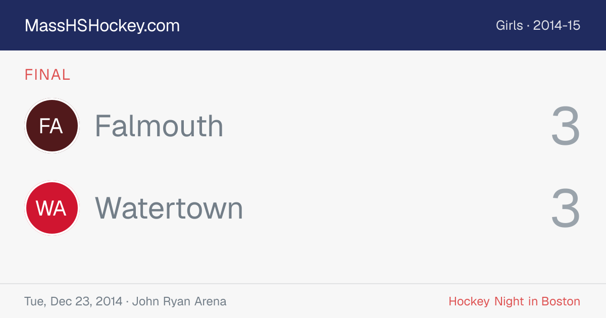 Falmouth at Watertown score card