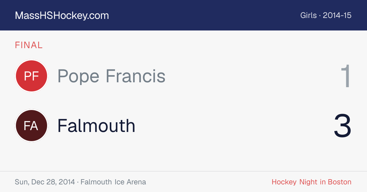 Pope Francis at Falmouth score card