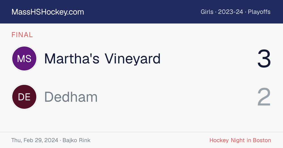 Martha's Vineyard at Dedham score card