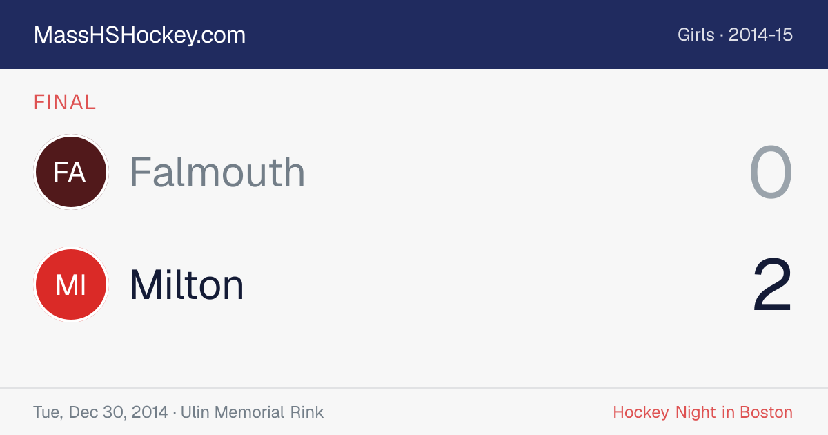 Falmouth at Milton score card