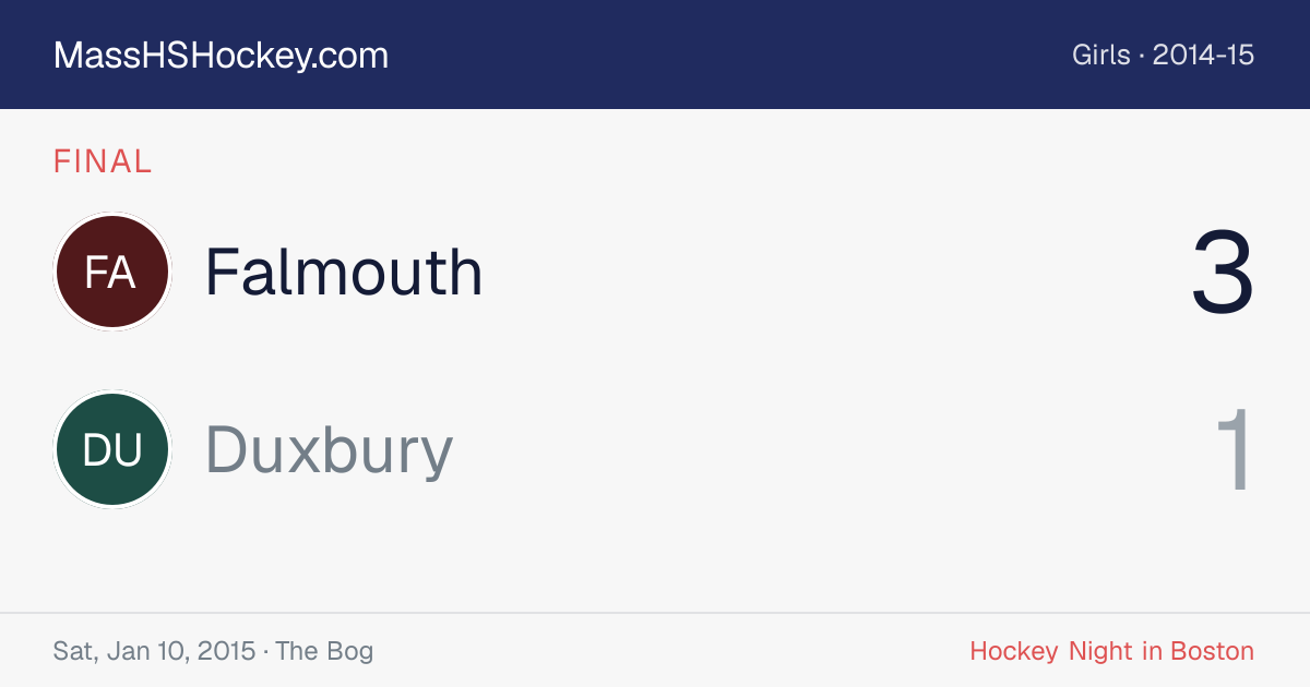 Falmouth at Duxbury score card