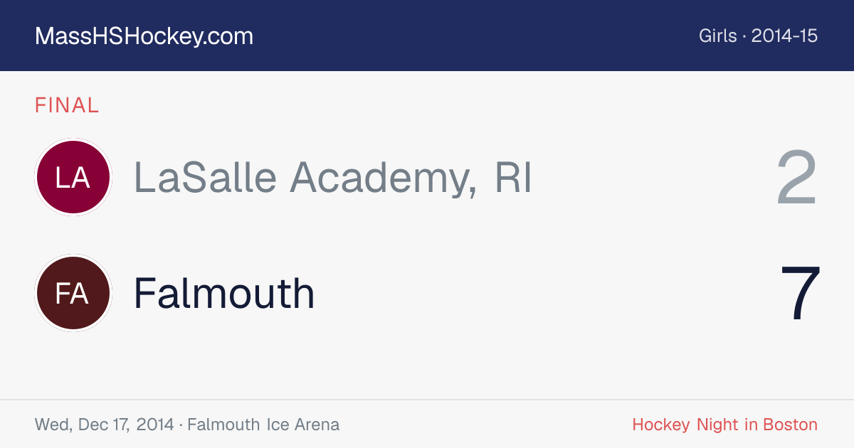 LaSalle Academy, RI at Falmouth score card
