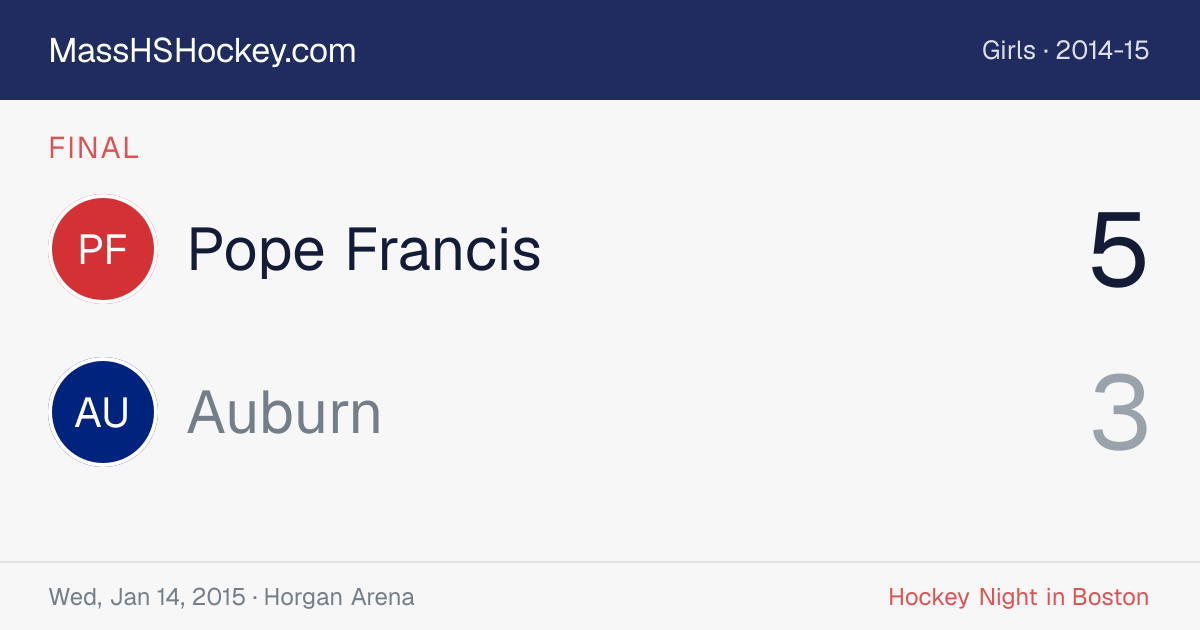 Pope Francis at Auburn score card