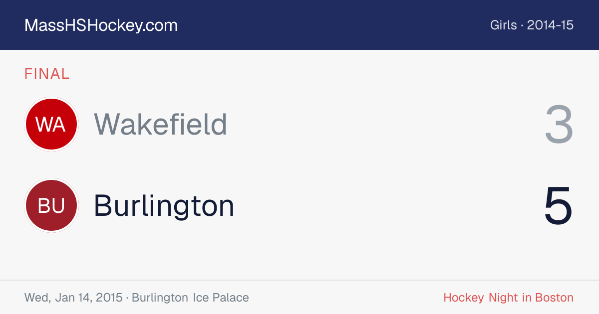 Wakefield at Burlington score card
