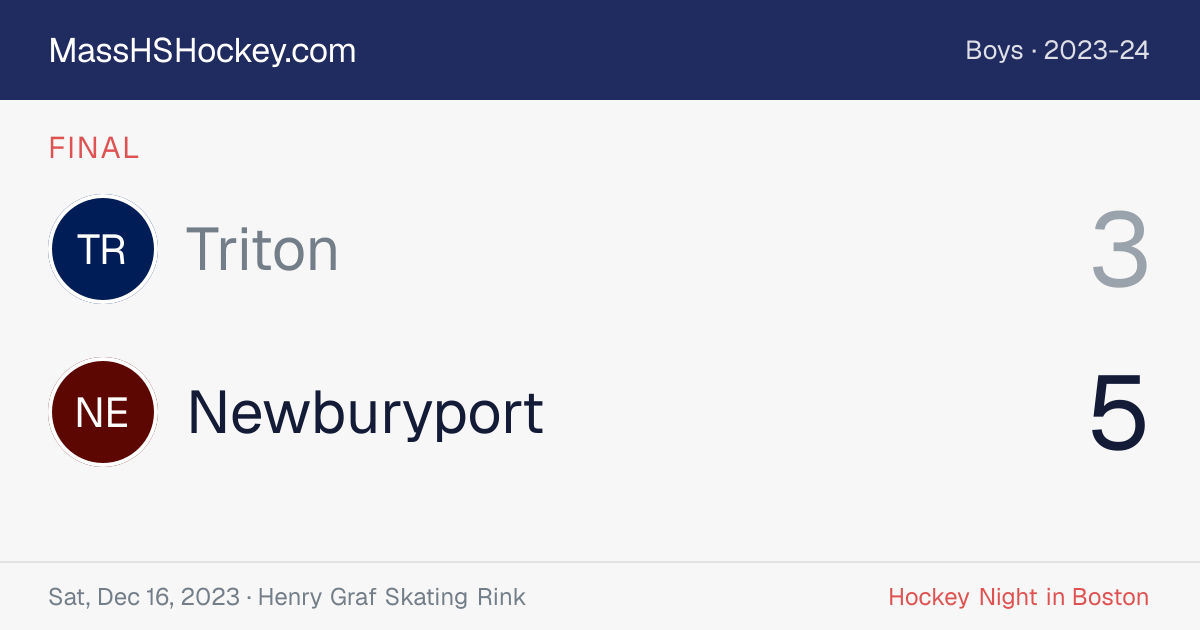 Triton at Newburyport score card