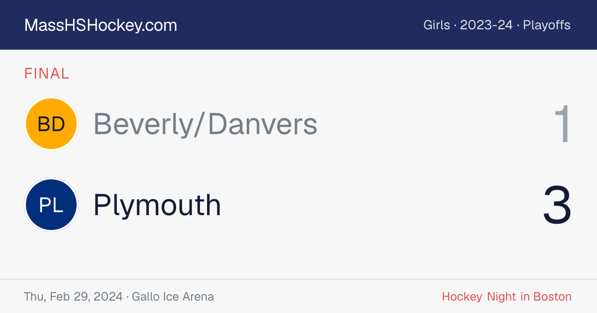 Beverly/Danvers at Plymouth score card
