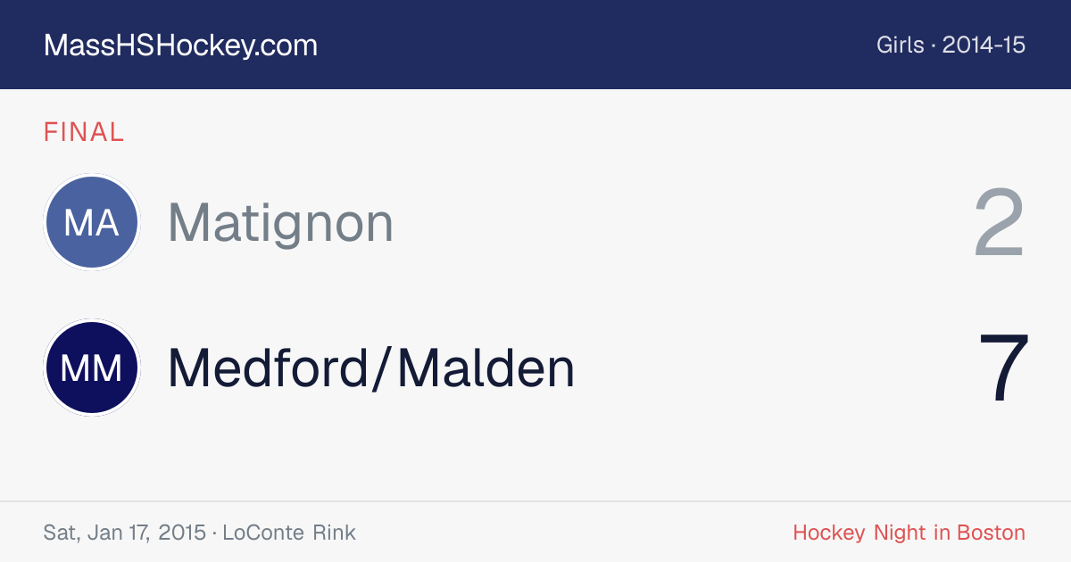 Matignon at Medford/Malden score card
