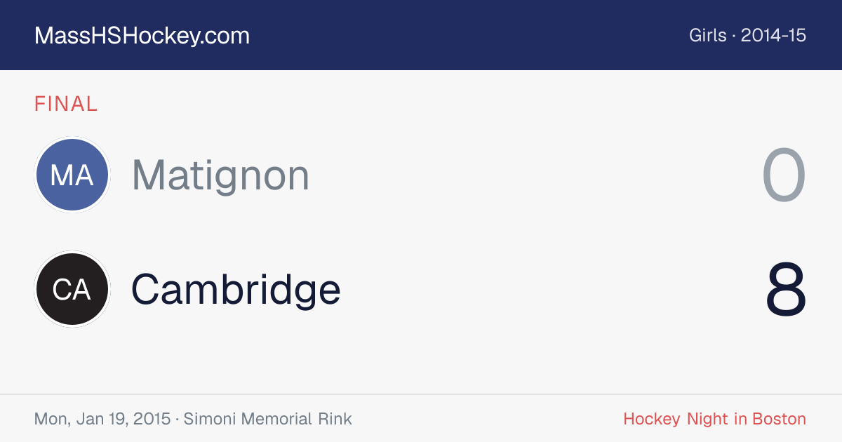 Matignon at Cambridge score card