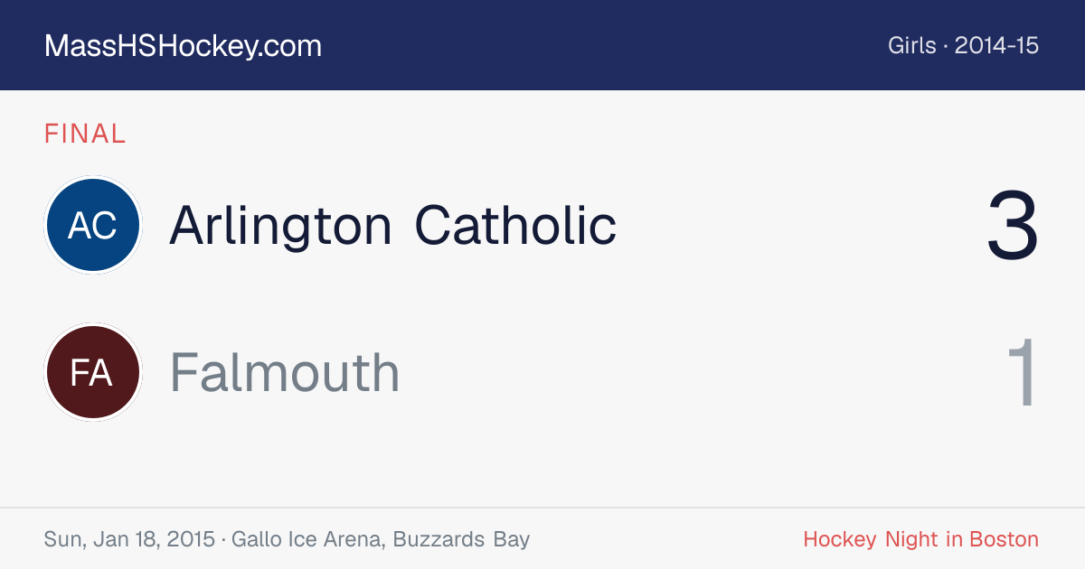 Arlington Catholic at Falmouth score card