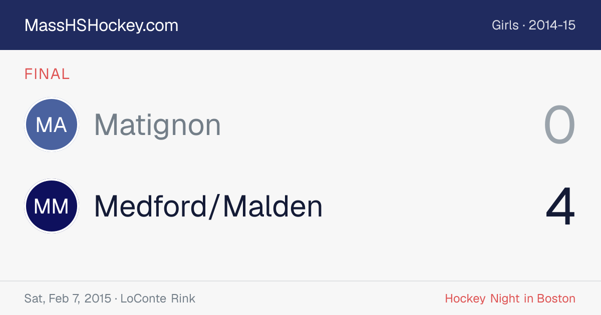 Matignon at Medford/Malden score card