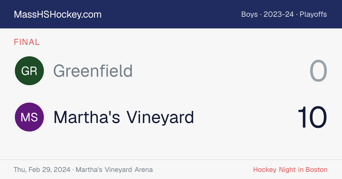 Greenfield at Martha's Vineyard score card