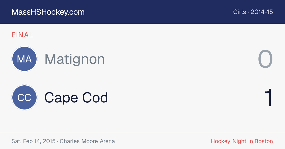 Matignon at Cape Cod score card